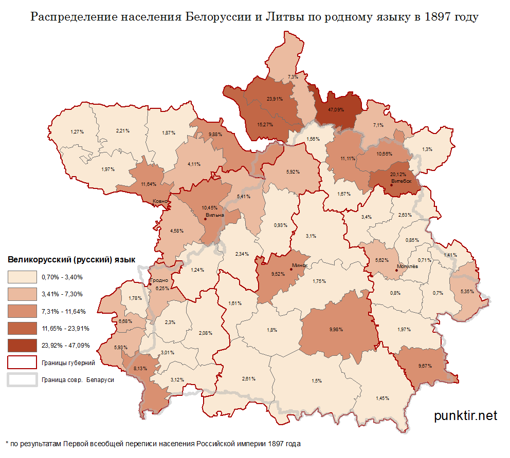rus.png
